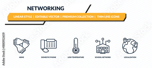 networking icons set - arms, domestic phone, low temperature, school network, localization outline vector collection.