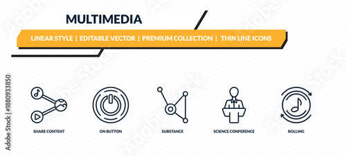 multimedia icons set - share content, on button, substance, science conference, rolling outline vector collection.