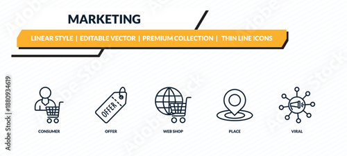 marketing icons set - consumer, offer, web shop, place, viral outline vector collection.
