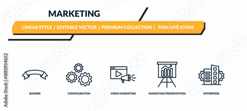marketing icons set - banner, configuration, video marketing, marketing presentation, enterprise outline vector collection.
