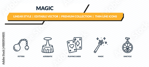 magic icons set - fetters, acrobatic, playing cards, magic, unicycle outline vector collection.