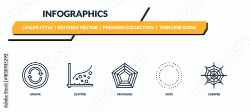 infographics icons set - update, scatter, pentagon, dots, cobweb outline vector collection.
