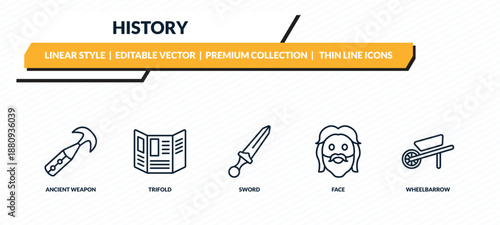 history icons set - ancient weapon, trifold, sword, face, wheelbarrow outline vector collection.