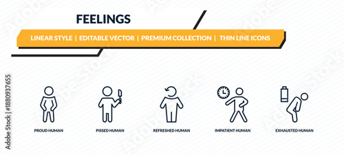 feelings icons set - proud human, pissed human, refreshed human, impatient exhausted outline vector collection.