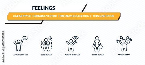 feelings icons set - amazing human, cold human, awesome human, super angry outline vector collection.
