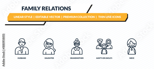 family relations icons set - husband, daughter, grandmother, aunt's or uncle's child, niece outline vector collection.
