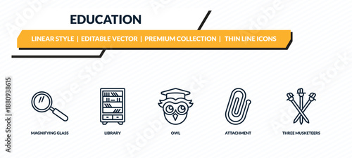 education icons set - magnifying glass, library, owl, attachment, three musketeers outline vector collection.
