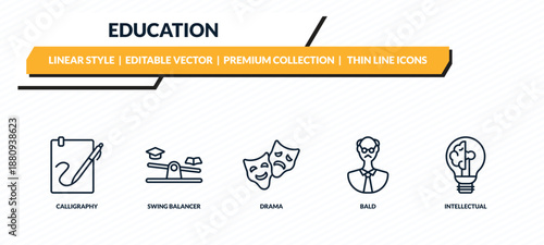 education icons set - calligraphy, swing balancer, drama, bald, intellectual outline vector collection.