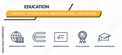 education icons set - international studies, is an element of, square root in class, diploma with seal, graduation mortarboard outline vector collection.