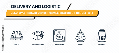 delivery and logistic icons set - pallet, delivery safety, weight limit, weight, duty free outline vector collection.