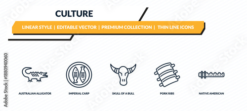 culture icons set - australian alligator, imperial carp, skull of a bull, pork ribs, native american flute outline vector collection.
