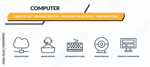 computer icons set - cloud network, online support, keyboard with cable, round webcam, computer and monitor outline vector collection.