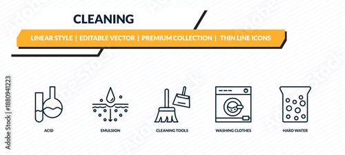 cleaning icons set - acid, emulsion, cleaning tools, washing clothes, hard water outline vector collection.