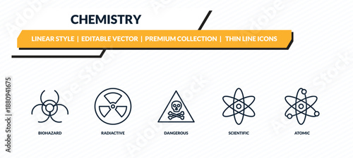 chemistry icons set - biohazard, radiactive, dangerous, scientific, atomic outline vector collection.