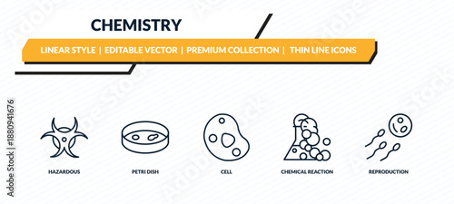 chemistry icons set - hazardous, petri dish, cell, chemical reaction, reproduction outline vector collection.