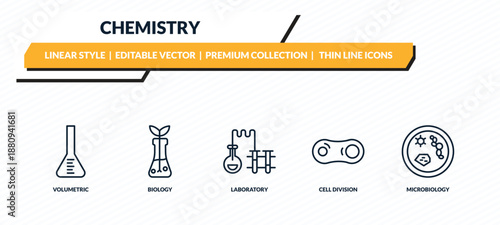 chemistry icons set - volumetric, biology, laboratory, cell division, microbiology outline vector collection.