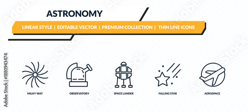 astronomy icons set - milky way, observatory, space lander, falling star, aerospace outline vector collection.