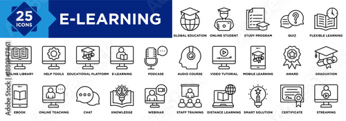 E-Learning icon collection set. Containing Global Education, Online Student, Study Program, Quiz, Flexible Learning, Staff Training, Smart Solution, Certificate, Award icon