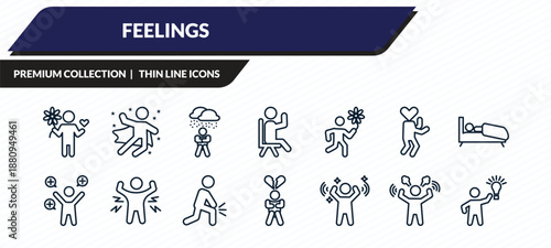 feelings icons set - loved human, fantastic human, depressed human, angry inspired outline vector collection.