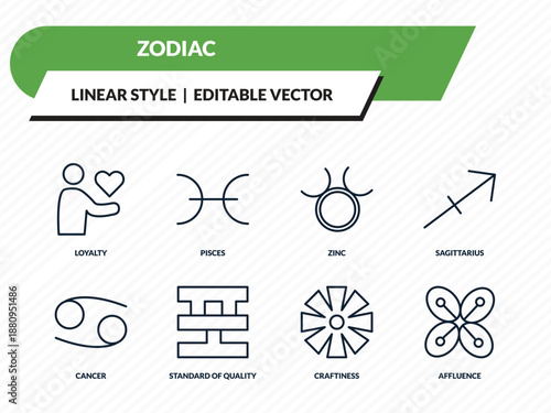 zodiac icons set - loyalty, pisces, zinc, craftiness, affluence outline vector collection.