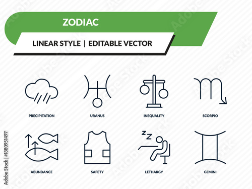 zodiac icons set - precipitation, uranus, inequality, lethargy, gemini outline vector collection.