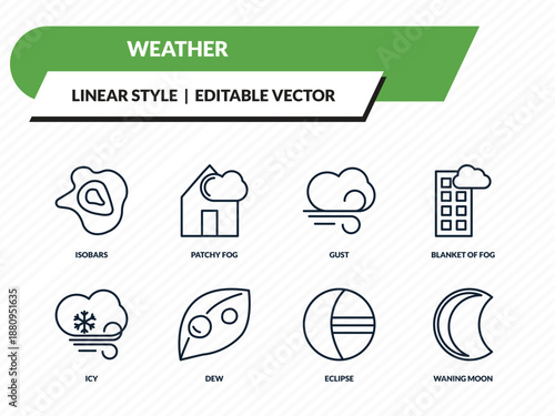 weather icons set - isobars, patchy fog, gust, eclipse, waning moon outline vector collection.