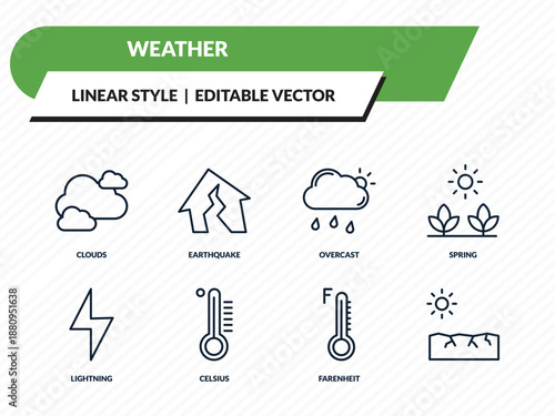 weather icons set - clouds, earthquake, overcast, farenheit, outline vector collection.