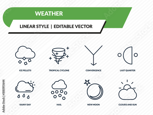weather icons set - ice pellets, tropical cyclone, convergence, new moon, clouds and sun outline vector collection.