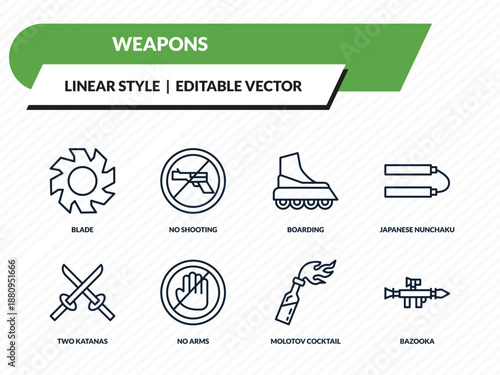weapons icons set - blade, no shooting, boarding, molotov cocktail, bazooka outline vector collection.