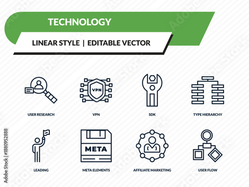 technology icons set - user research, vpn, sdk, affiliate marketing, user flow outline vector collection.