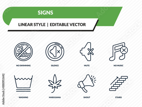 signs icons set - no swimming, silence, mute, shout, stairs outline vector collection.