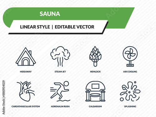 sauna icons set - hideaway, steam jet, hemlock, caldarium, splashing outline vector collection.