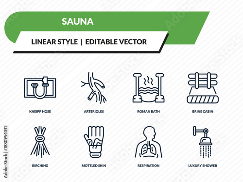 sauna icons set - kneipp hose, arterioles, roman bath, respiration, luxury shower outline vector collection.