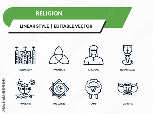 religion icons set - monastery, paganism, anglican, lamb, ganesha outline vector collection.
