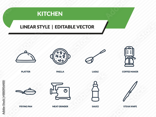kitchen icons set - platter, paella, ladle, sauce, steak knife outline vector collection.