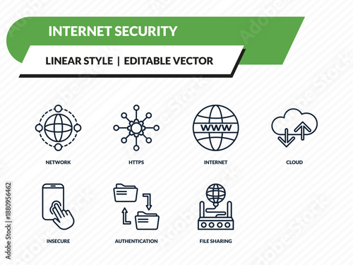 internet security icons set - network, https, internet, file sharing, internet connection outline vector collection.