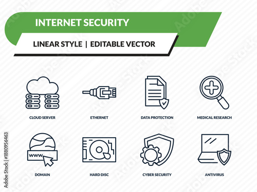 internet security icons set - cloud server, ethernet, data protection, cyber security, antivirus outline vector collection.