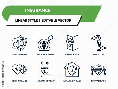 insurance icons set - money insurance, puncture in a wheel, coverage area, replacement value, hospitalization outline vector collection.