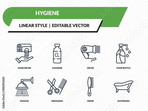 hygiene icons set - hand dryer, chlorine, dryer, primp, bathroom outline vector collection.