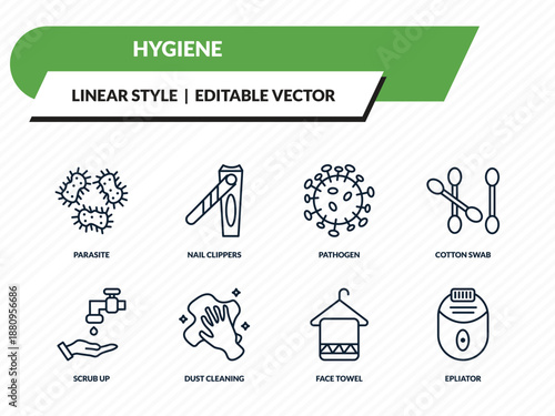hygiene icons set - parasite, nail clippers, pathogen, face towel, epliator outline vector collection.