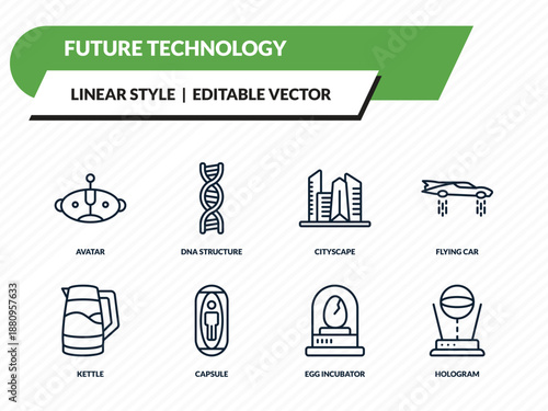 future technology icons set - avatar, dna structure, cityscape, egg incubator, hologram outline vector collection.