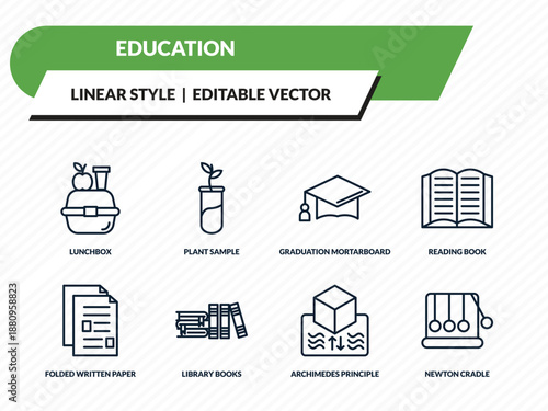 education icons set - lunchbox, plant sample, graduation mortarboard, archimedes principle, newton cradle outline vector collection.