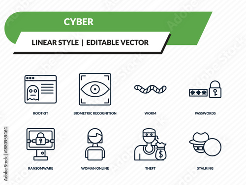 cyber icons set - rootkit, biometric recognition, worm, theft, stalking outline vector collection.
