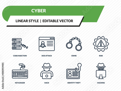 cyber icons set - code injection, dos attack, crime, identity theft, hacking outline vector collection.