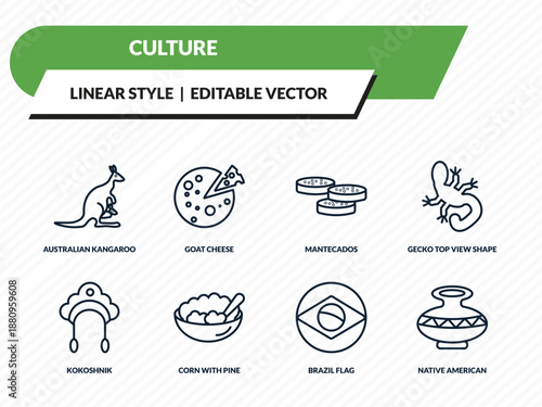 culture icons set - australian kangaroo, goat cheese, mantecados, brazil flag, native american pot outline vector collection.