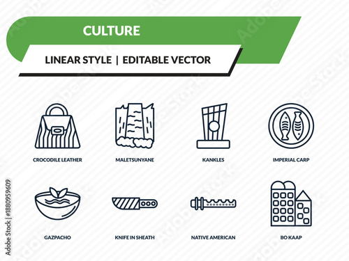 culture icons set - crocodile leather bag, maletsunyane, kankles, native american flute, bo kaap outline vector collection.