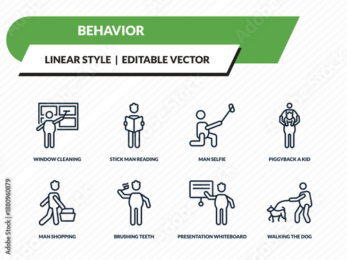 behavior icons set - window cleaning, stick man reading, man selfie, presentation whiteboard, walking the dog outline vector collection.