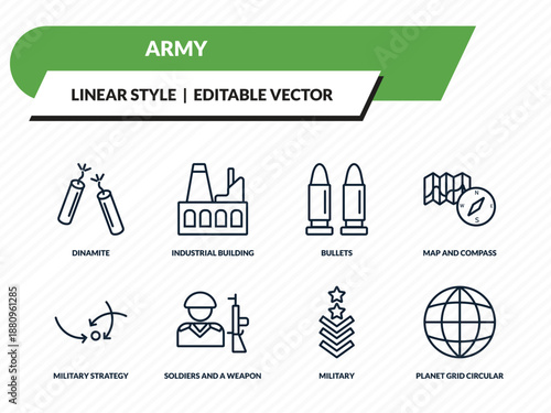 army icons set - dinamite, industrial building, bullets, military, planet grid circular outline vector collection.
