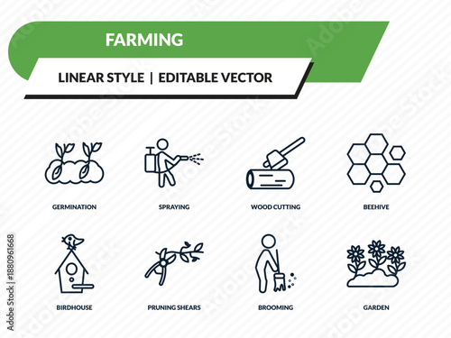 farming icons set - germination, spraying, wood cutting, brooming, garden outline vector collection.