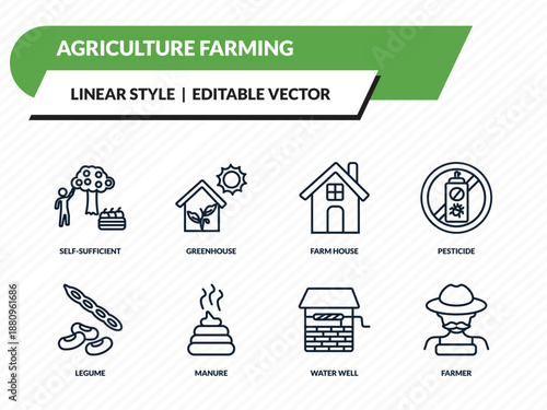 agriculture farming icons set - self-sufficient, greenhouse, farm house, water well, farmer outline vector collection.